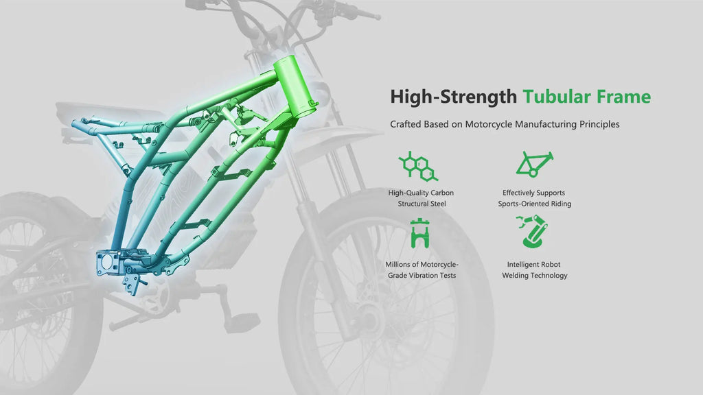 Zongshen Cineco EX1 48V Off-Road Electric Bike Single Speed Central Motor Integrated Lithium Battery Aluminum Alloy Frame Disc